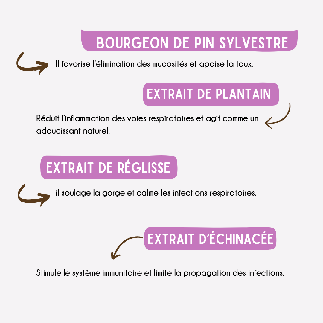 Sirop stop toux